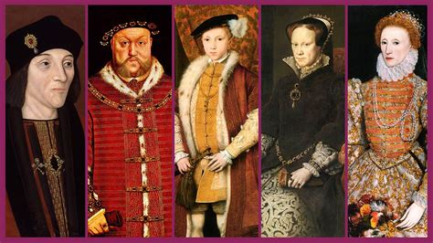 tudor dinasty english|history of the tudors.